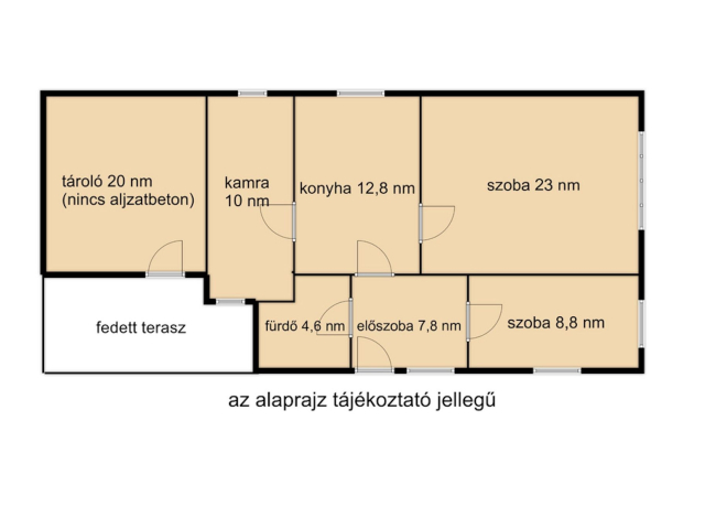 Gazdálkodni szeretne? Mutatok egy tanyát!