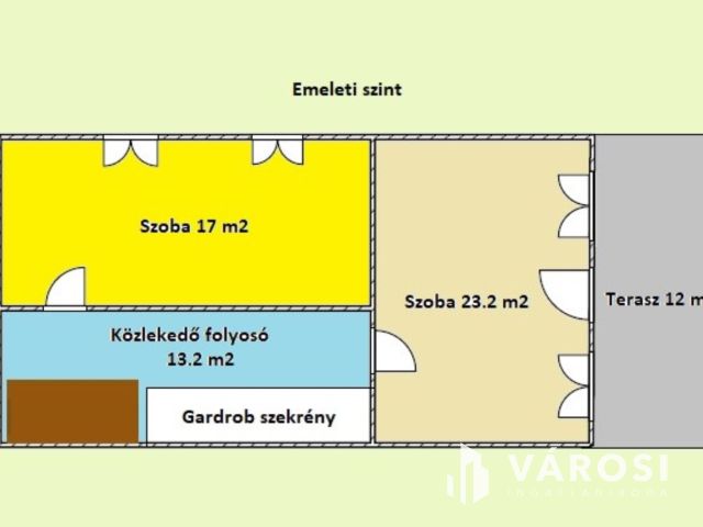 Kertkapcsolatos sorház Budakeszin