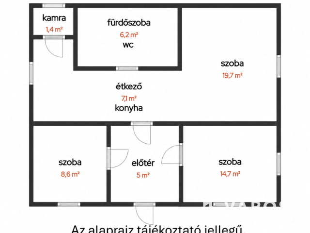 Sarkad csendes kis utcájában családi ház eladó